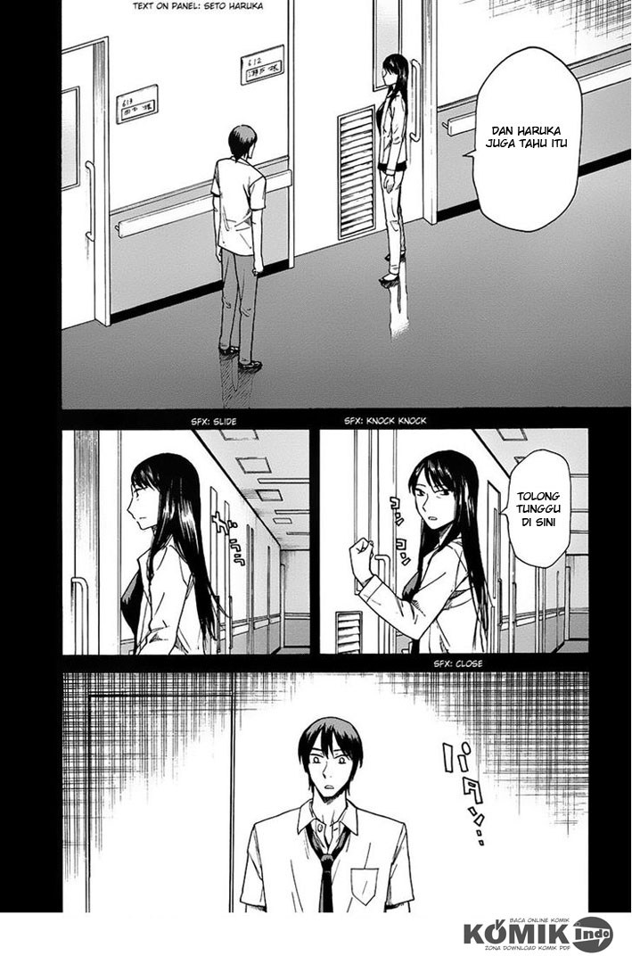 Chapter 7 - halaman 21