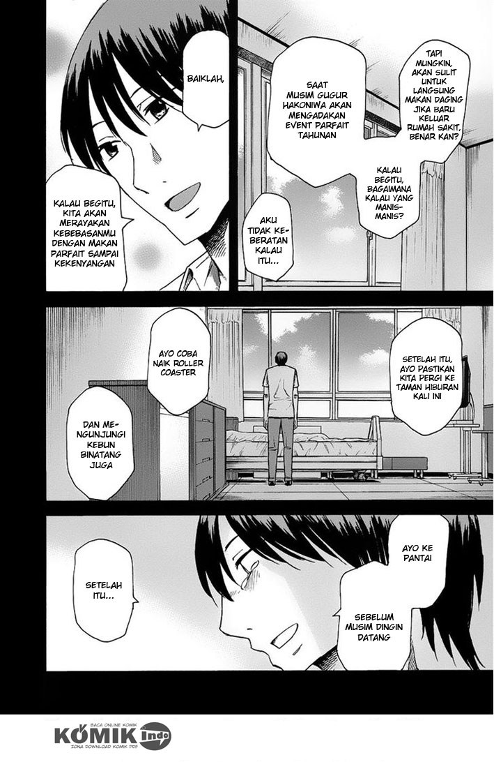 Chapter 7 - halaman 27