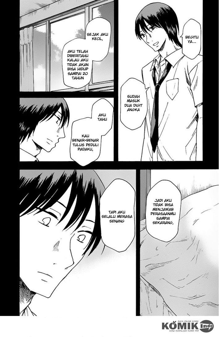 Chapter 7 - halaman 29