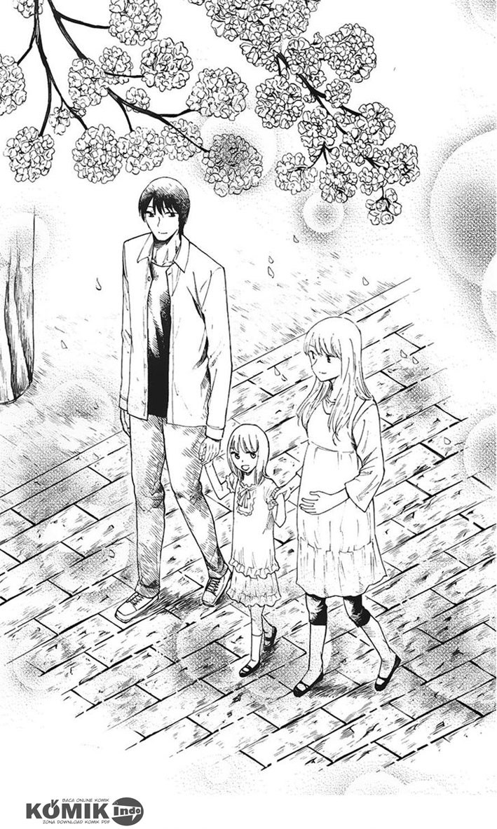 Chapter 7 - halaman 48