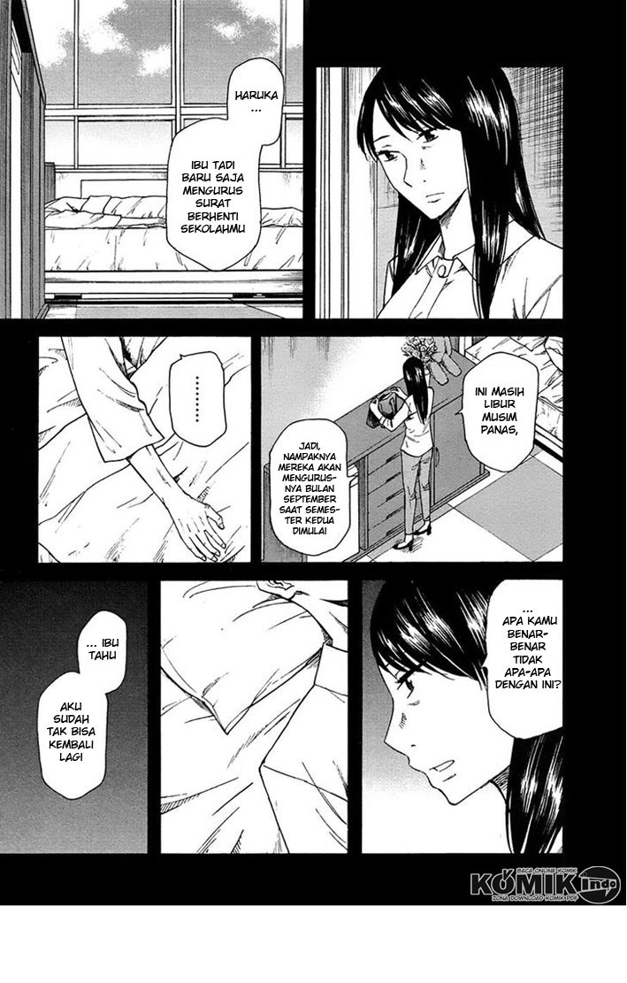 Chapter 7 - halaman 8