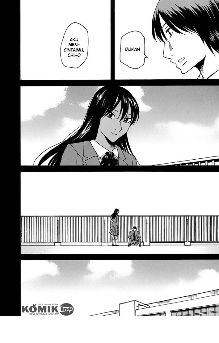Chapter 6 - halaman 15