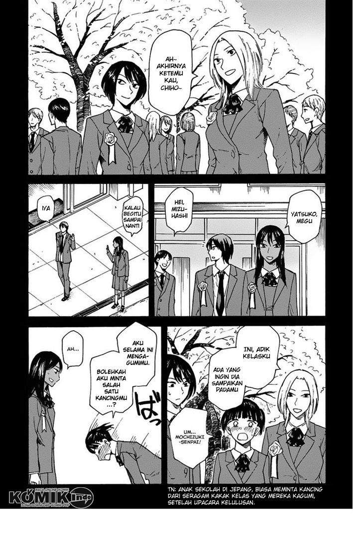 Chapter 6 - halaman 16