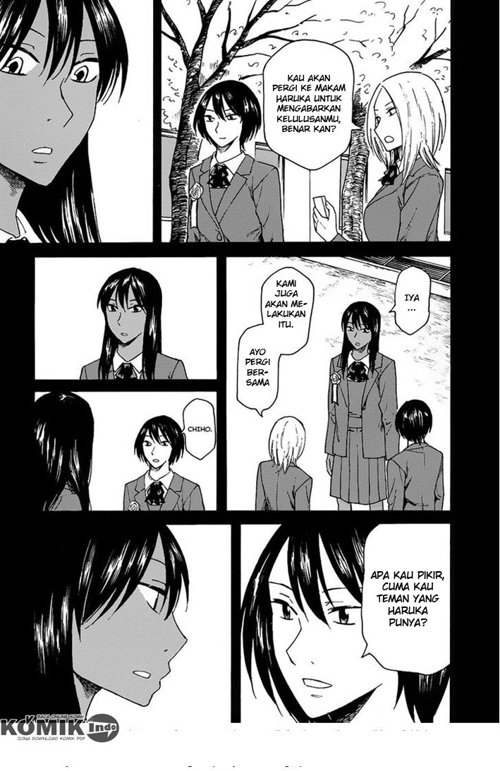 Chapter 6 - halaman 20