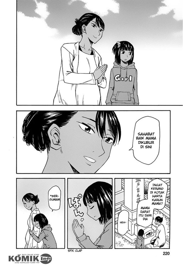 Chapter 6 - halaman 24