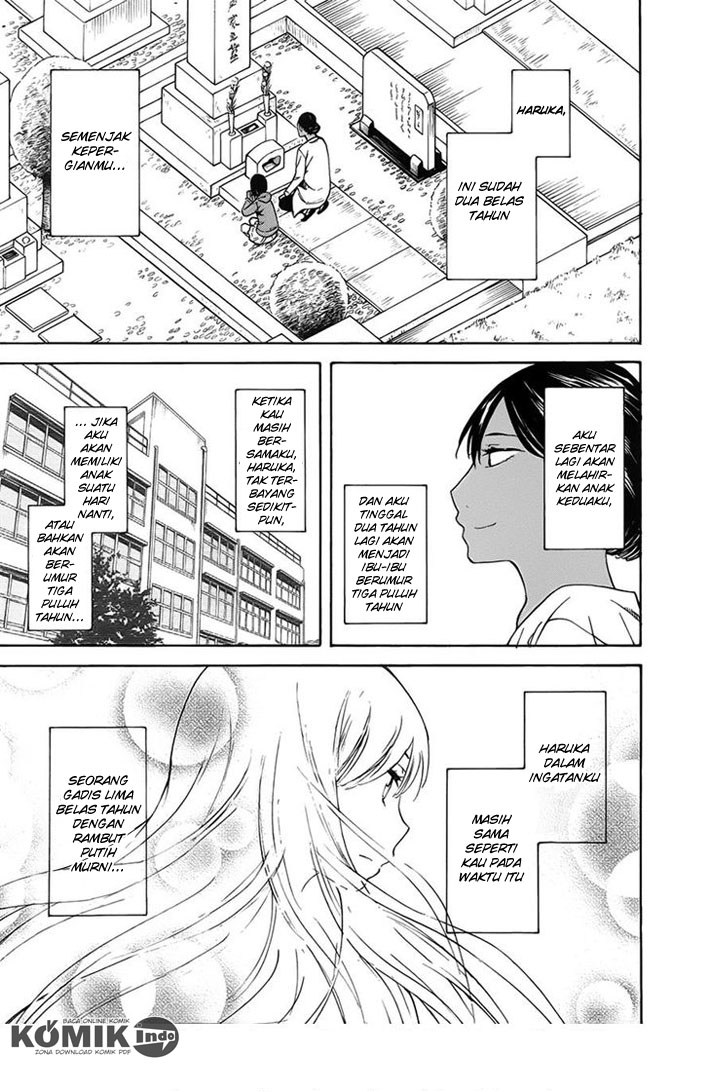 Chapter 6 - halaman 25
