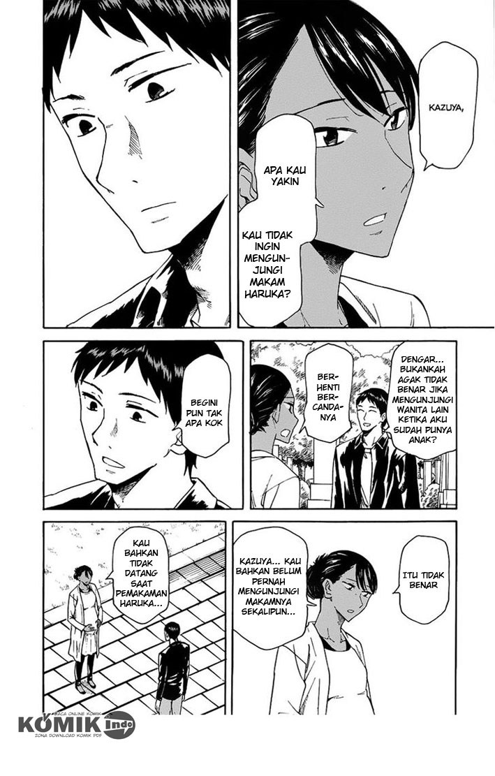 Chapter 6 - halaman 28