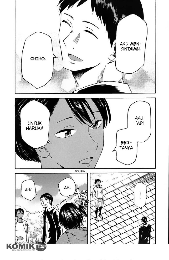 Chapter 6 - halaman 32