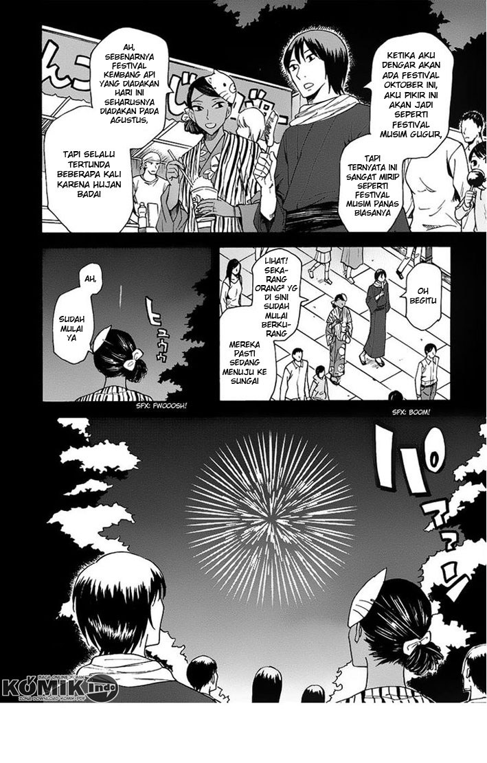 Chapter 6 - halaman 5