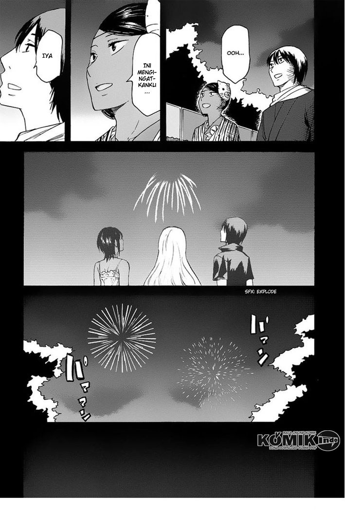 Chapter 6 - halaman 6