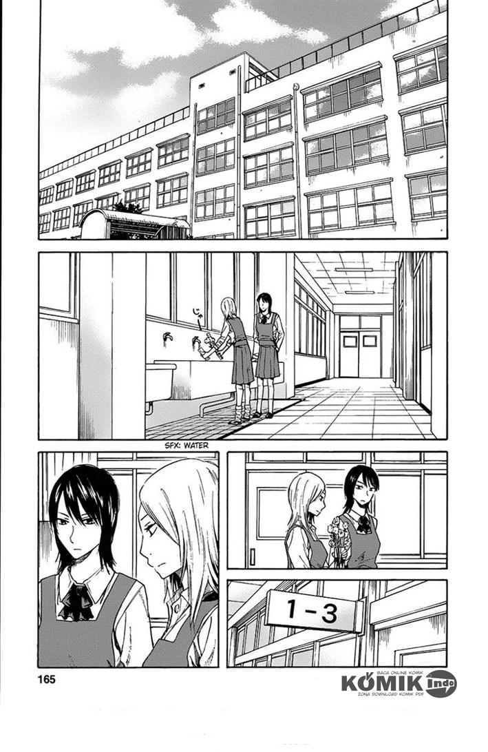 Chapter 5 - halaman 15