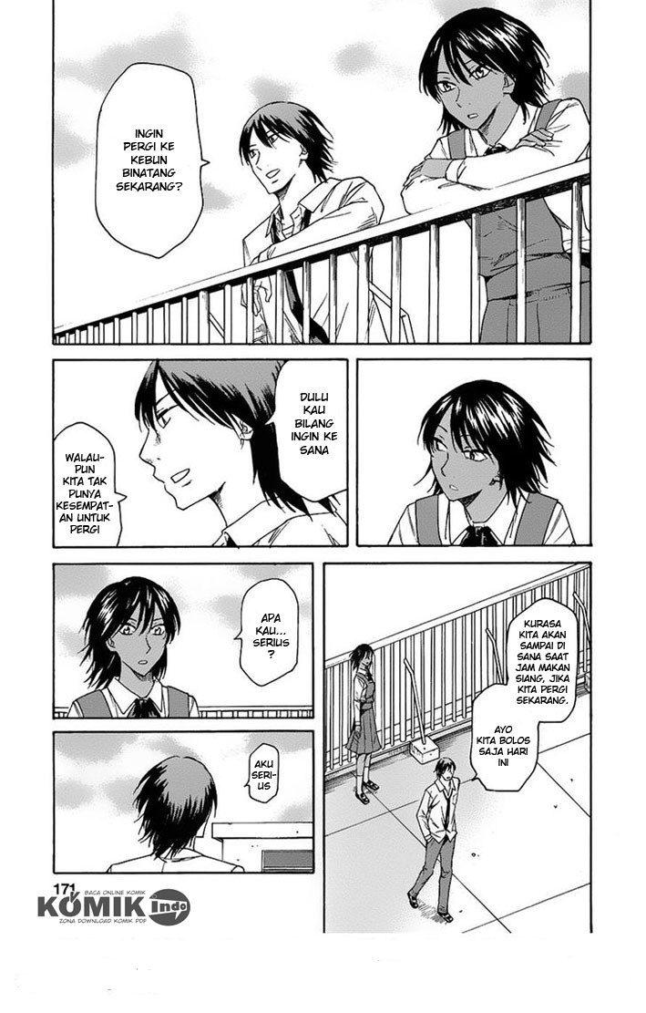 Chapter 5 - halaman 21