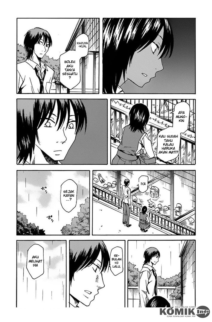Chapter 5 - halaman 29