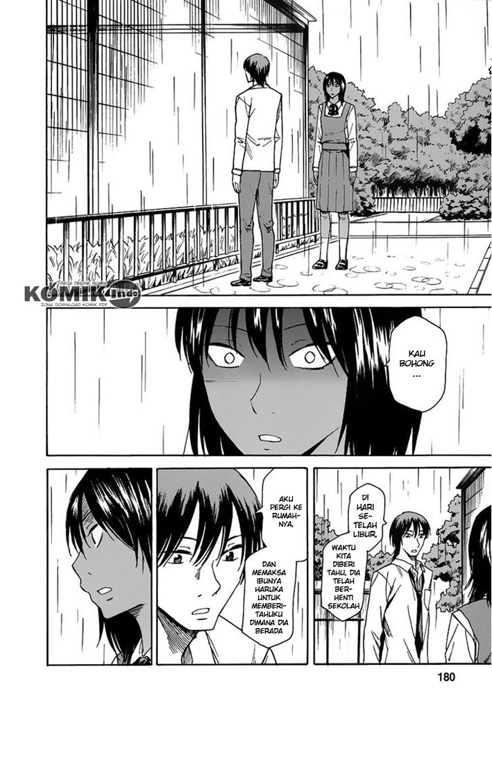 Chapter 5 - halaman 30