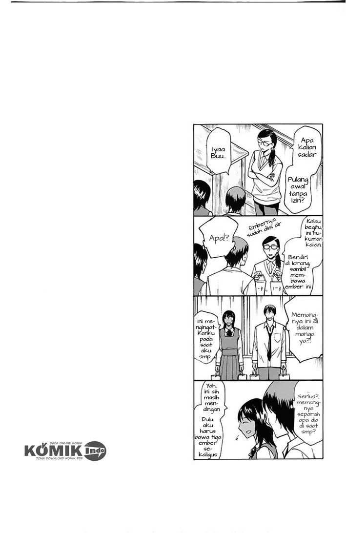 Chapter 5 - halaman 45