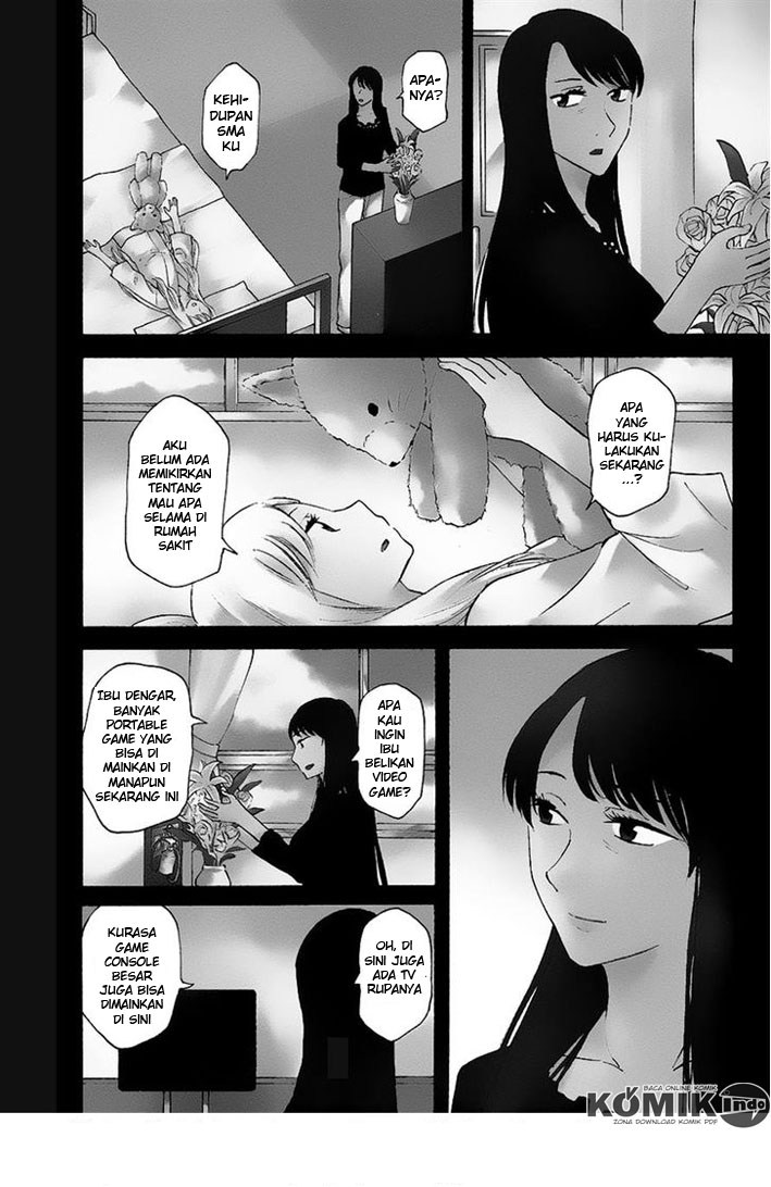 Chapter 5 - halaman 6