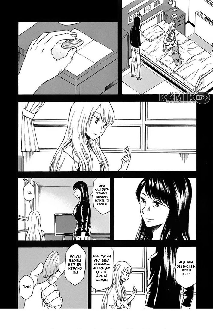 Chapter 5 - halaman 8