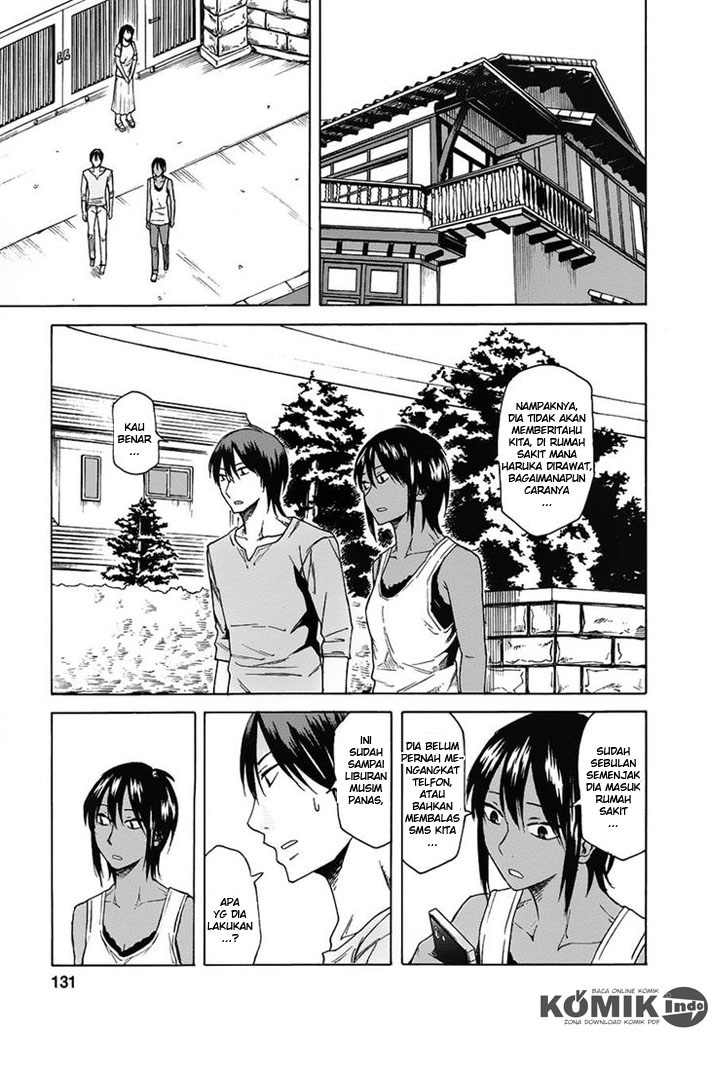 Chapter 4 - halaman 15