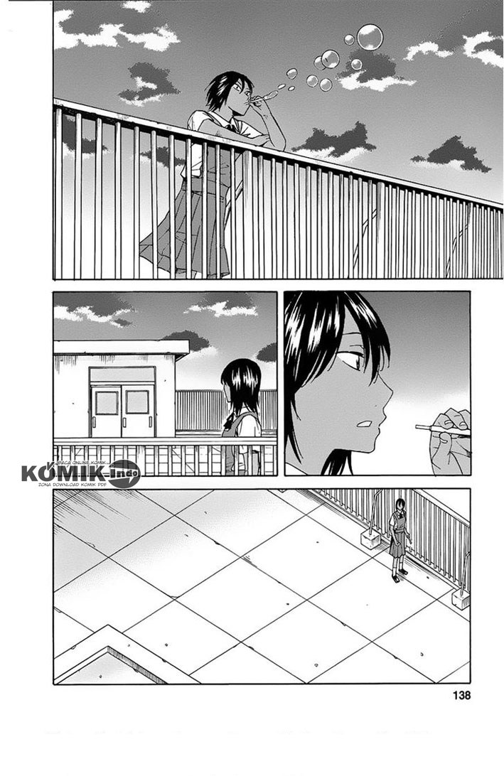 Chapter 4 - halaman 22