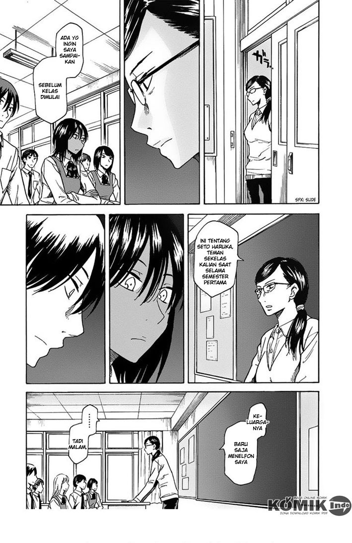 Chapter 4 - halaman 27