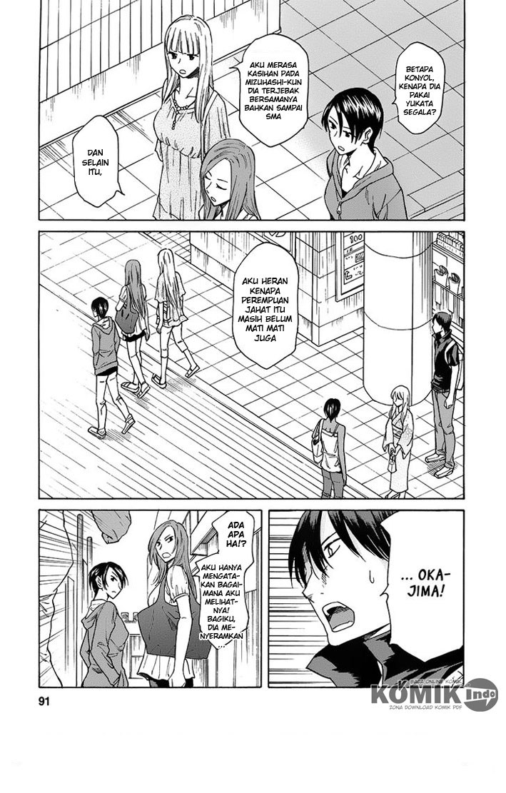 Chapter 3 - halaman 13