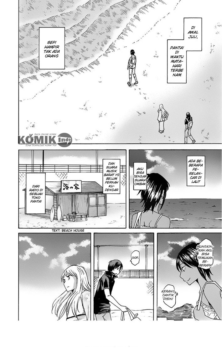 Chapter 3 - halaman 22