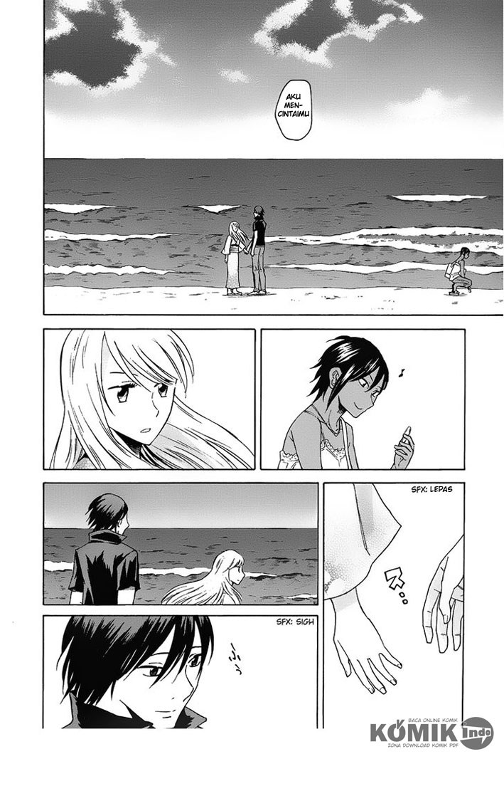Chapter 3 - halaman 26