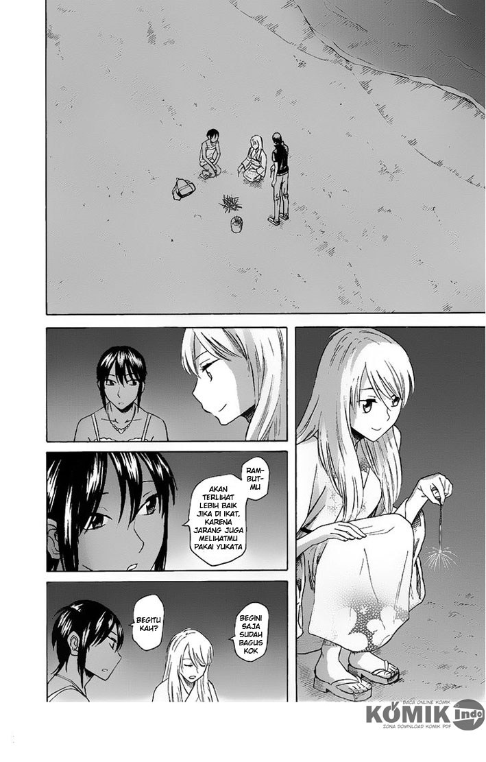 Chapter 3 - halaman 32