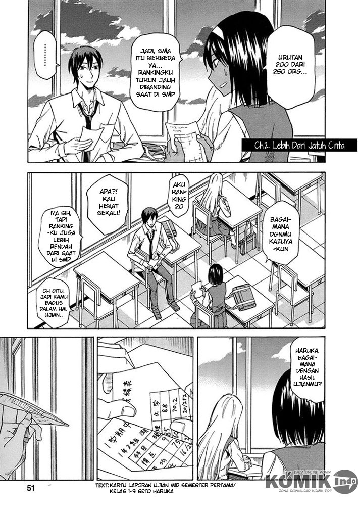 Chapter 2 - halaman 3