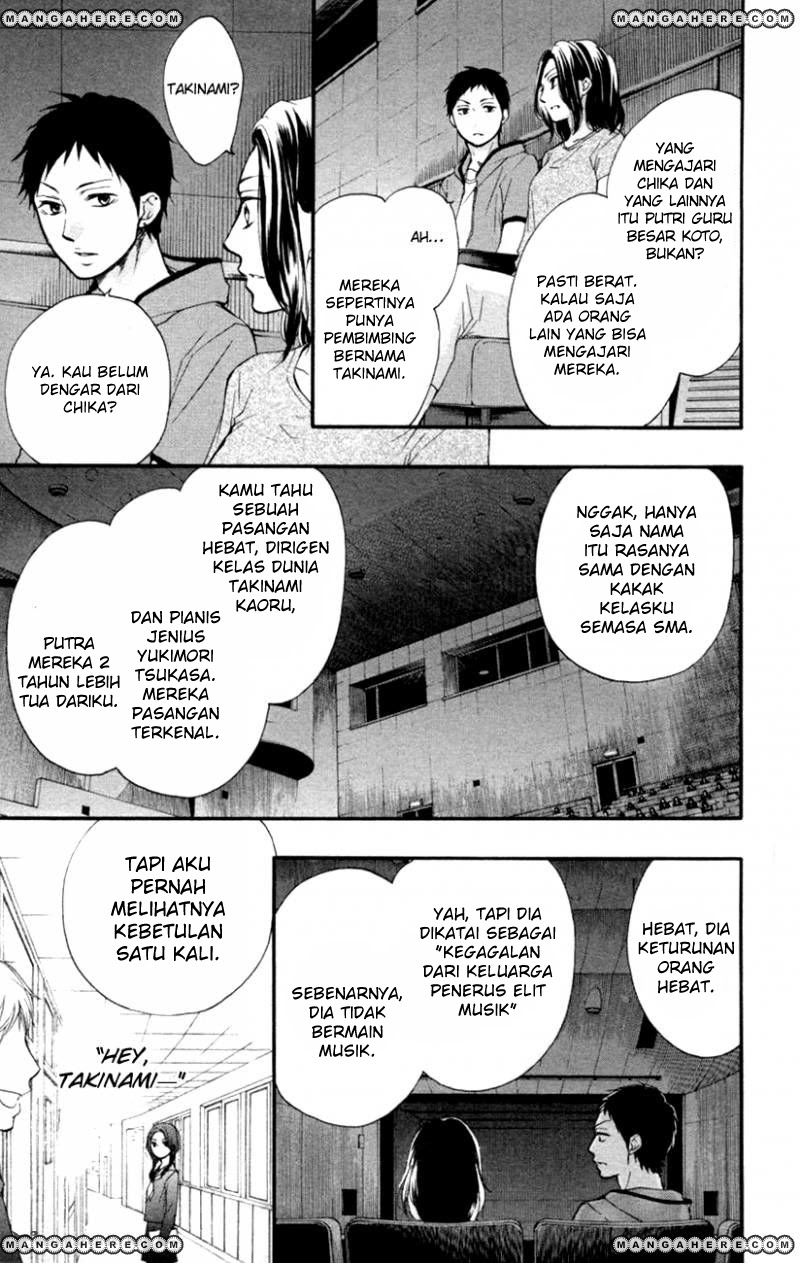 Chapter 25 - halaman 22