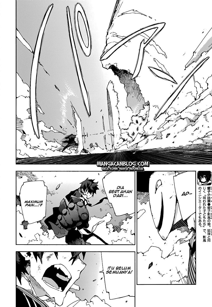 Chapter 14 - halaman 9
