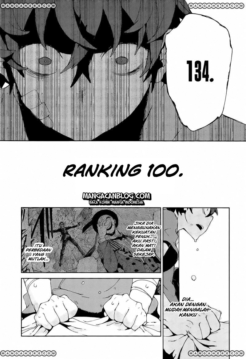 Chapter 9 - halaman 15