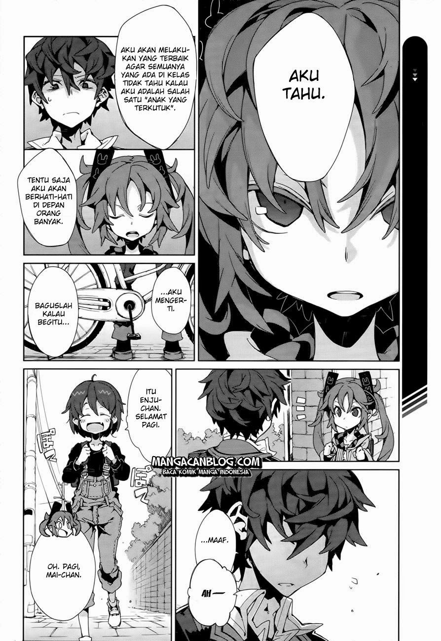 Chapter 4 - halaman 8