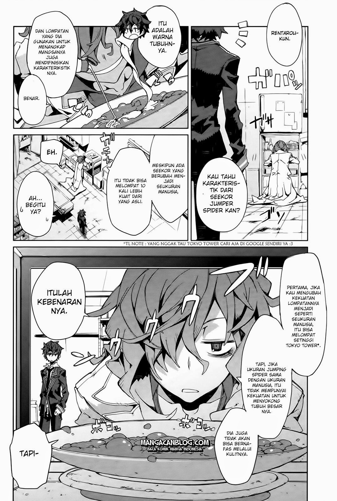 Chapter 3 - halaman 20