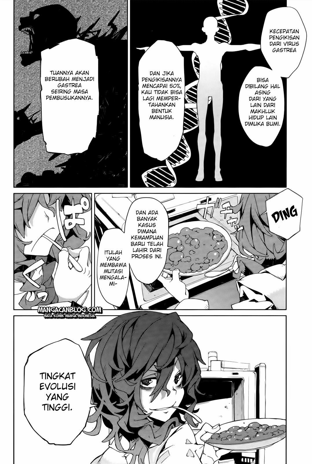 Chapter 3 - halaman 22