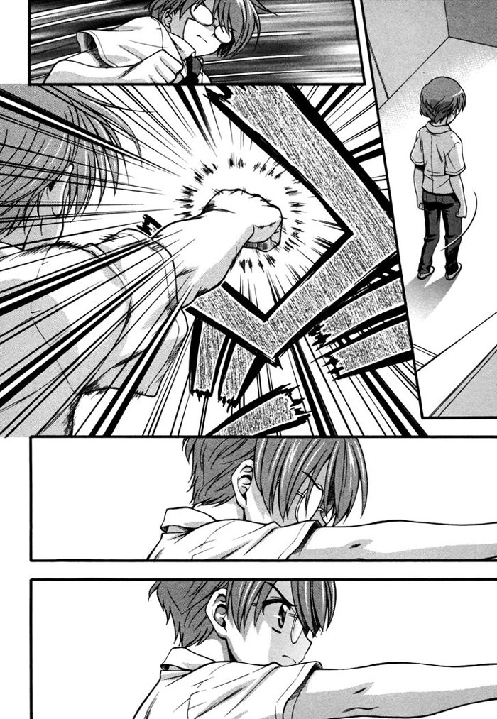 Chapter 6 - halaman 24