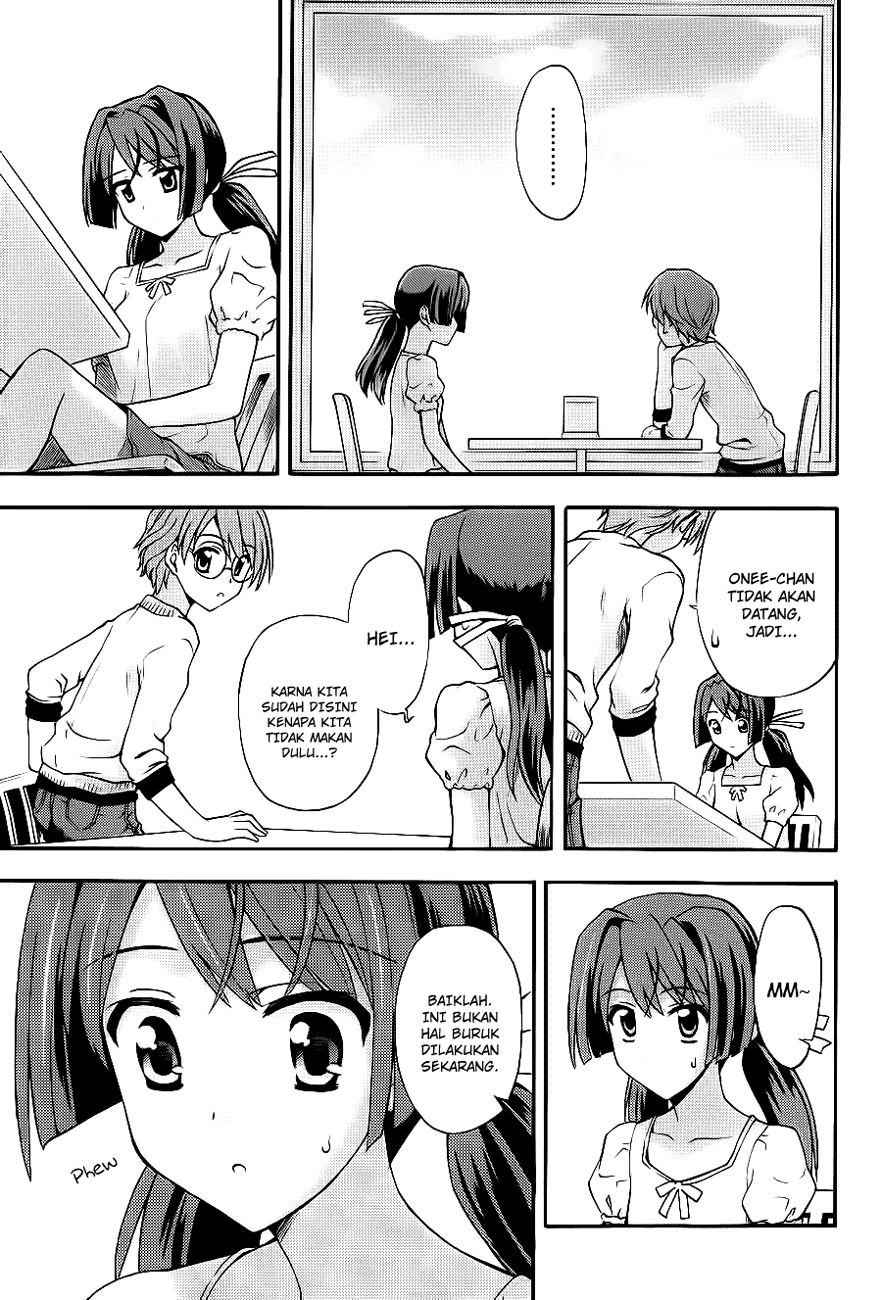 Chapter 3 - halaman 19