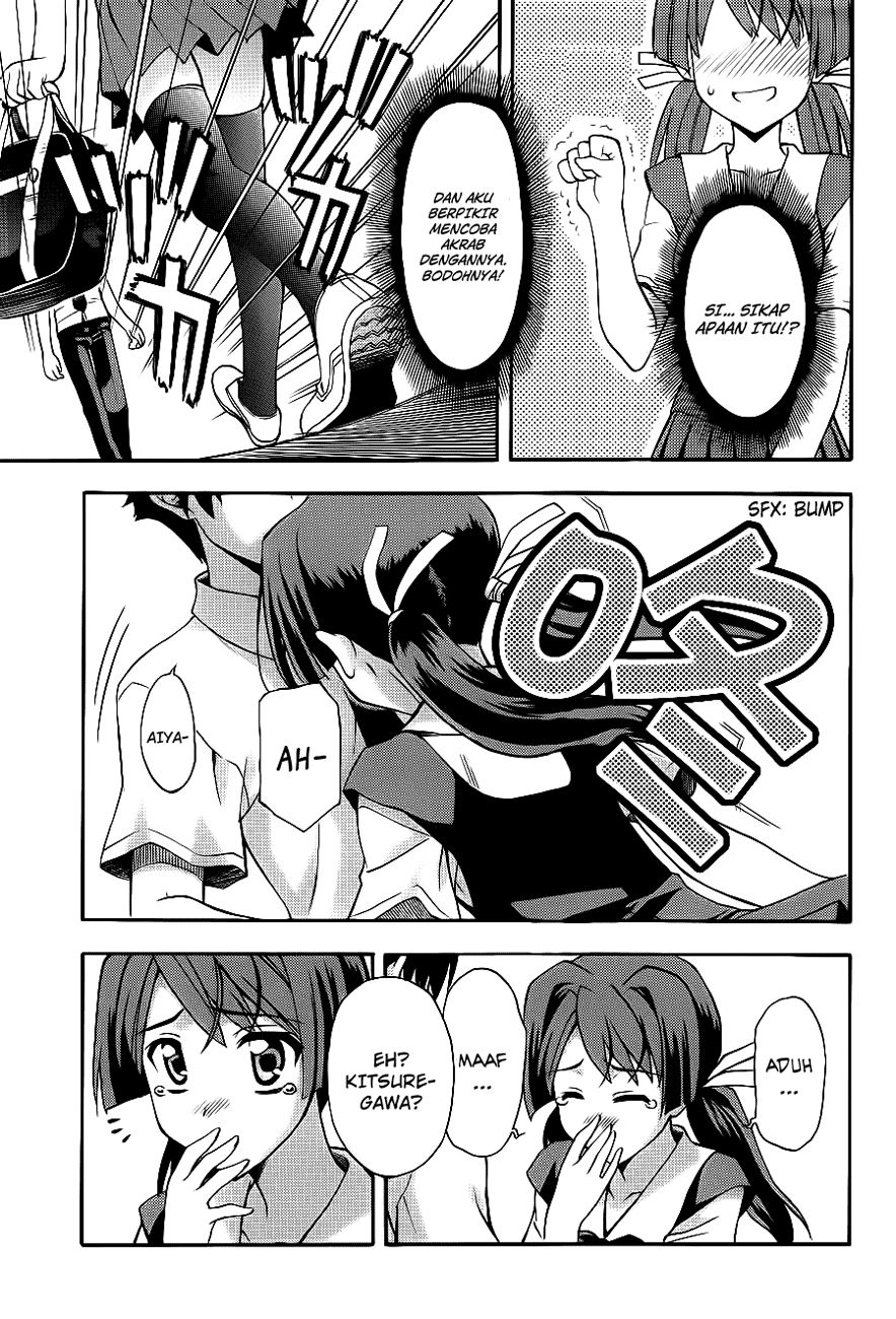 Chapter 3 - halaman 29