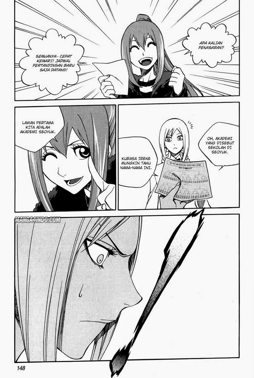 Chapter 28 - halaman 21