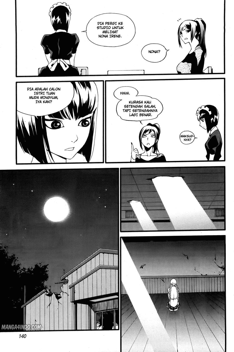 Chapter 21 - halaman 13