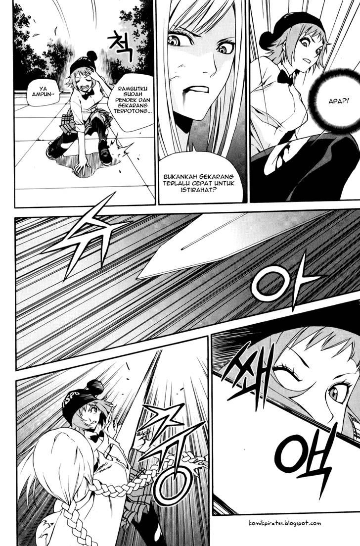 Chapter 10 - halaman 8