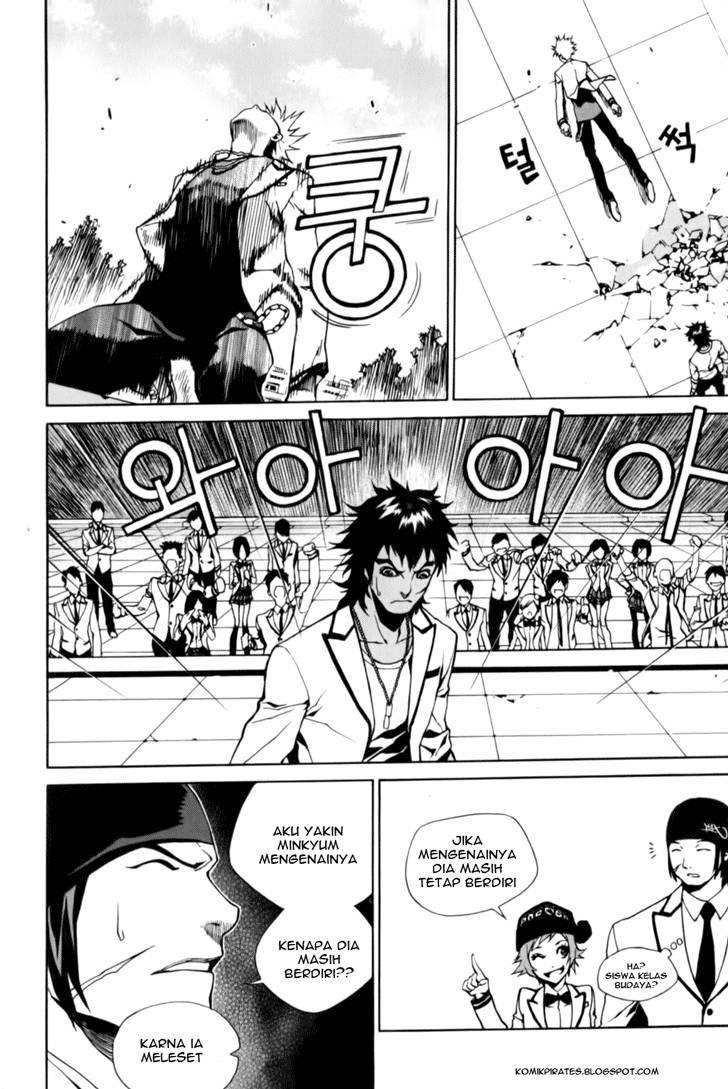 Chapter 8 - halaman 6