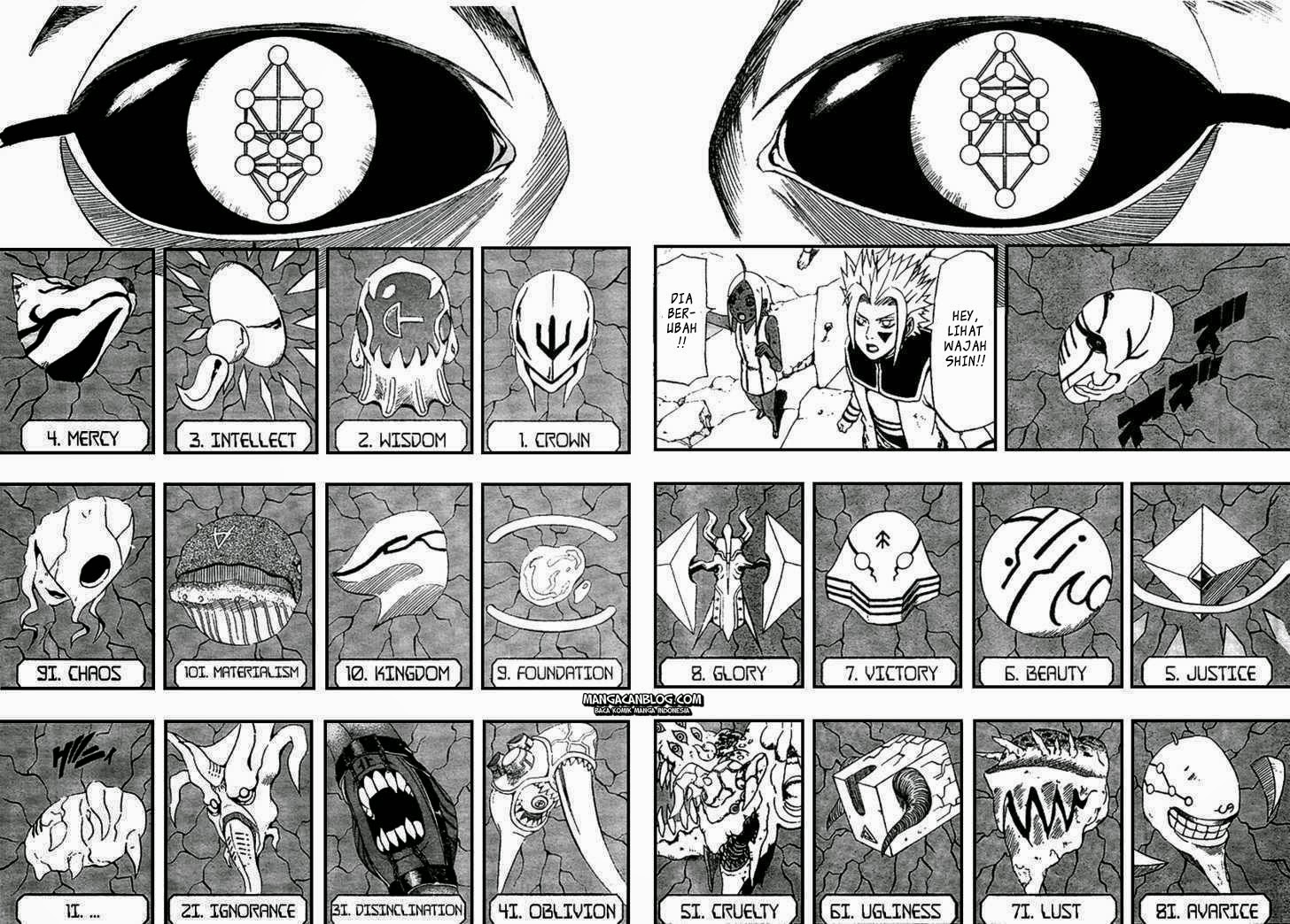 Chapter 76 - halaman 5