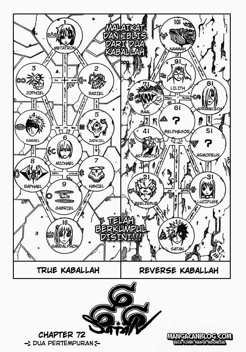 Chapter 72 - halaman 2