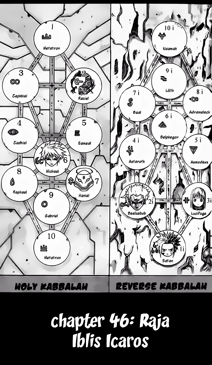 Chapter 46 - halaman 3