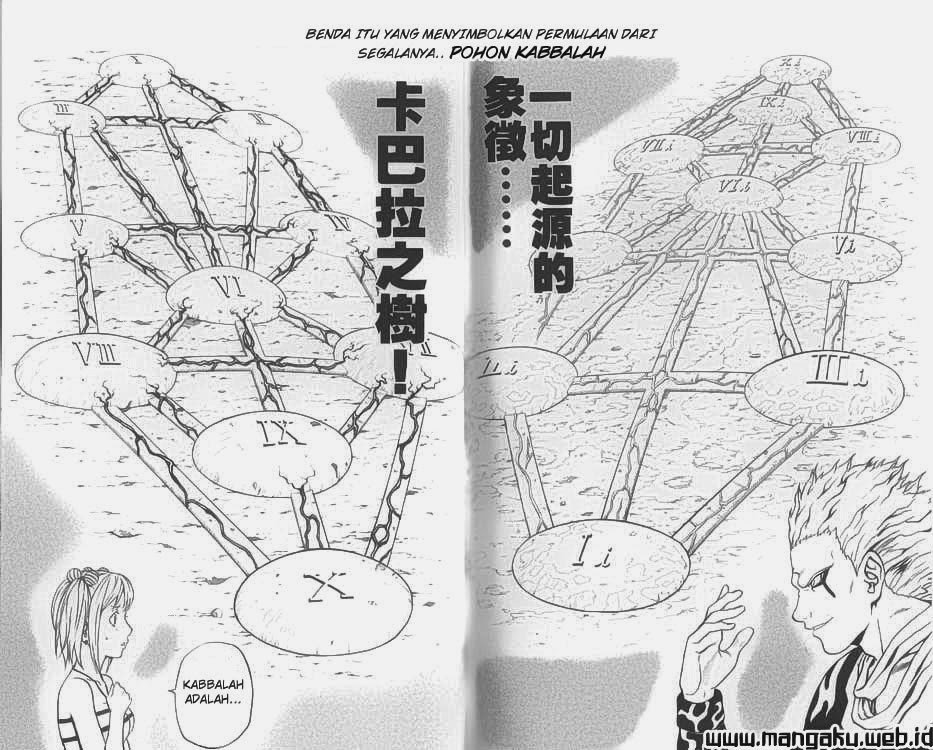 Chapter 43 - halaman 46