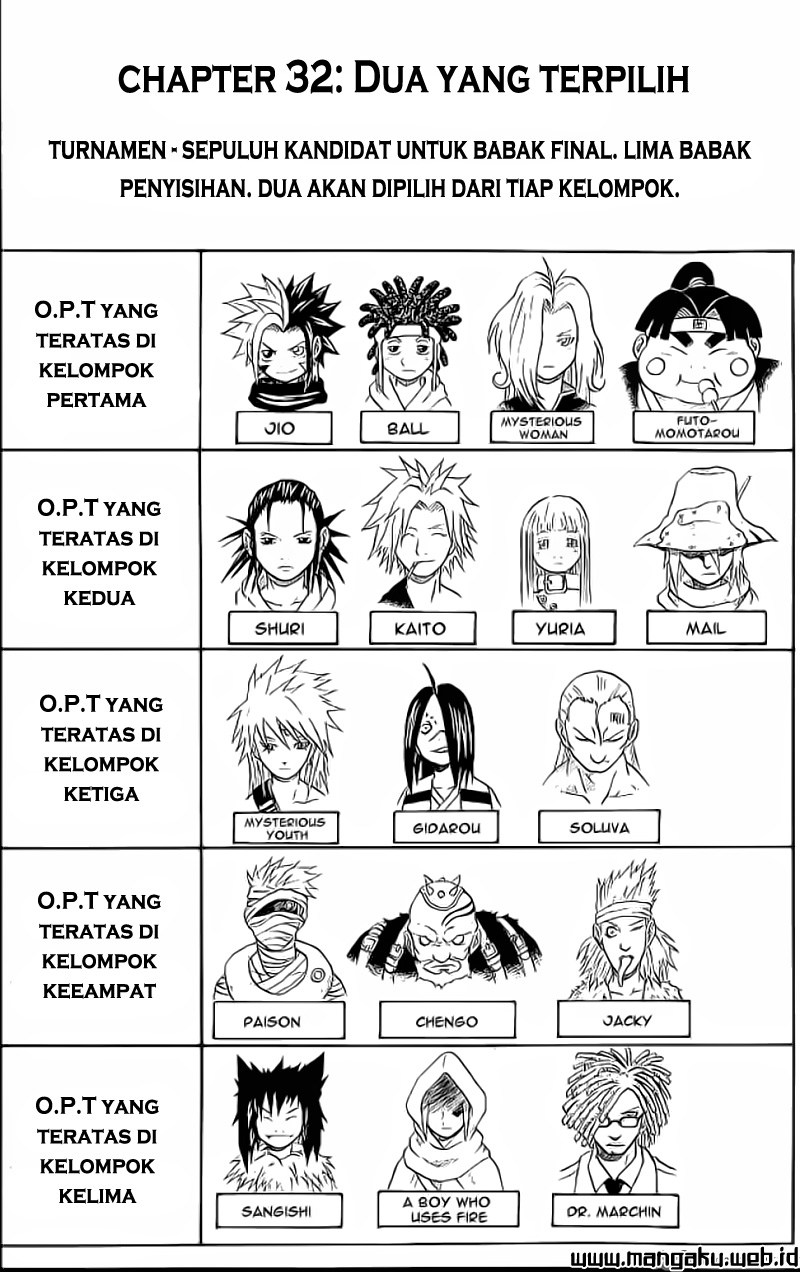 Chapter 32 - halaman 3
