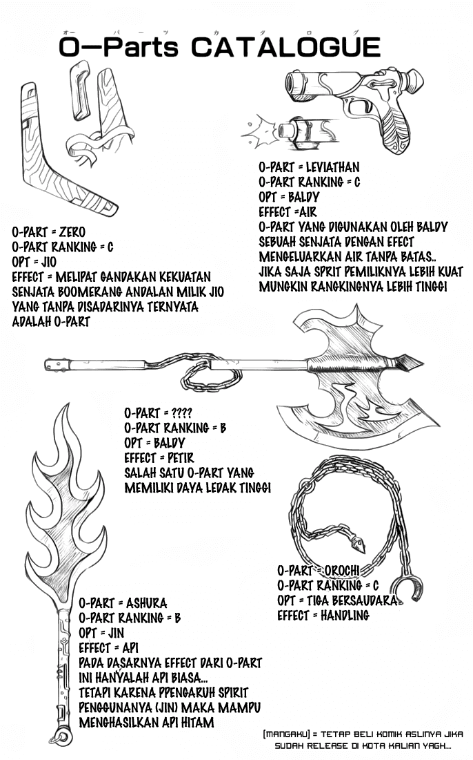 Chapter 3 - halaman 18