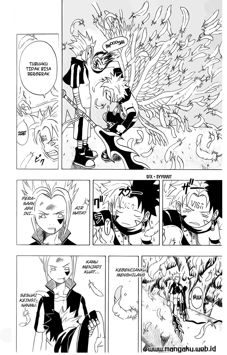 Chapter 3 - halaman 7