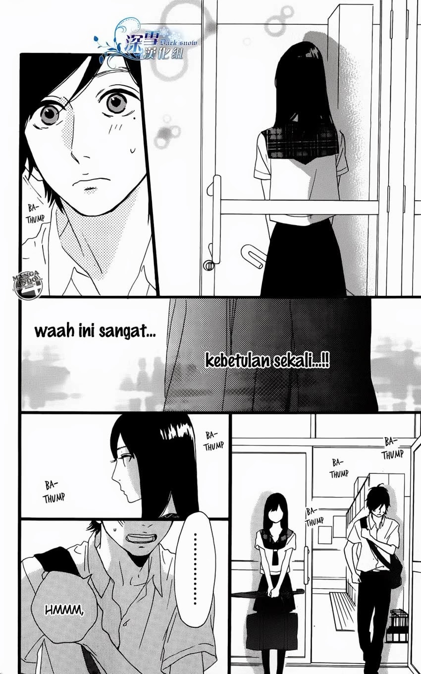 Chapter 1 - halaman 7